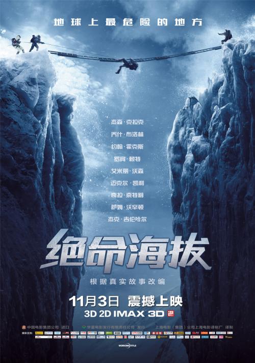 圣拉斐尔生命健康大学本科学位证